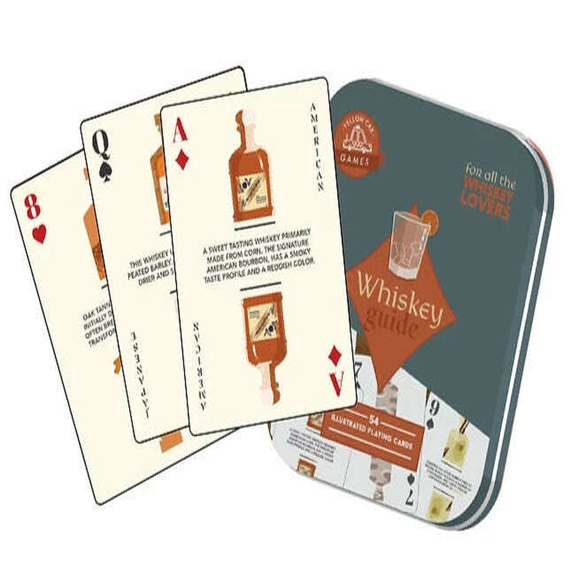 Whiskey Guide Playing Cards In Tin