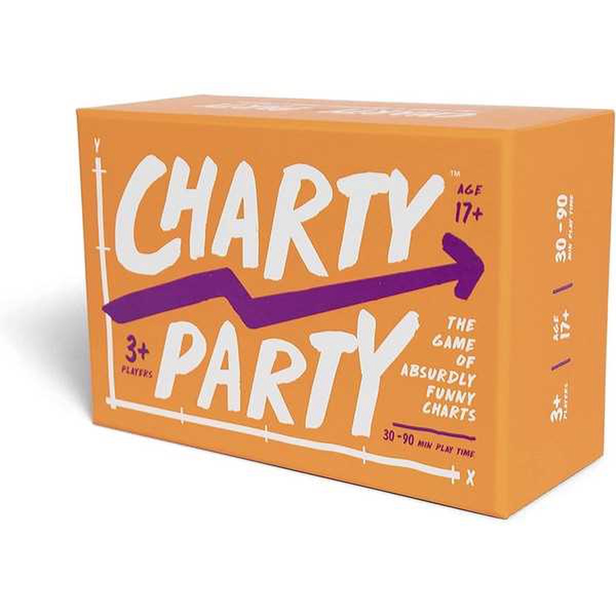 Charty Party
